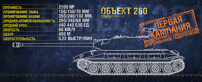 Операция "Объект 260"