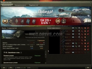 Портфолио WOT-DRIVE.COM