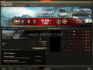 Портфолио WOT-DRIVE.COM