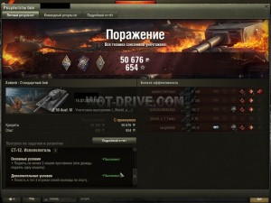 Портфолио WOT-DRIVE.COM
