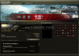 Портфолио WOT-DRIVE.COM